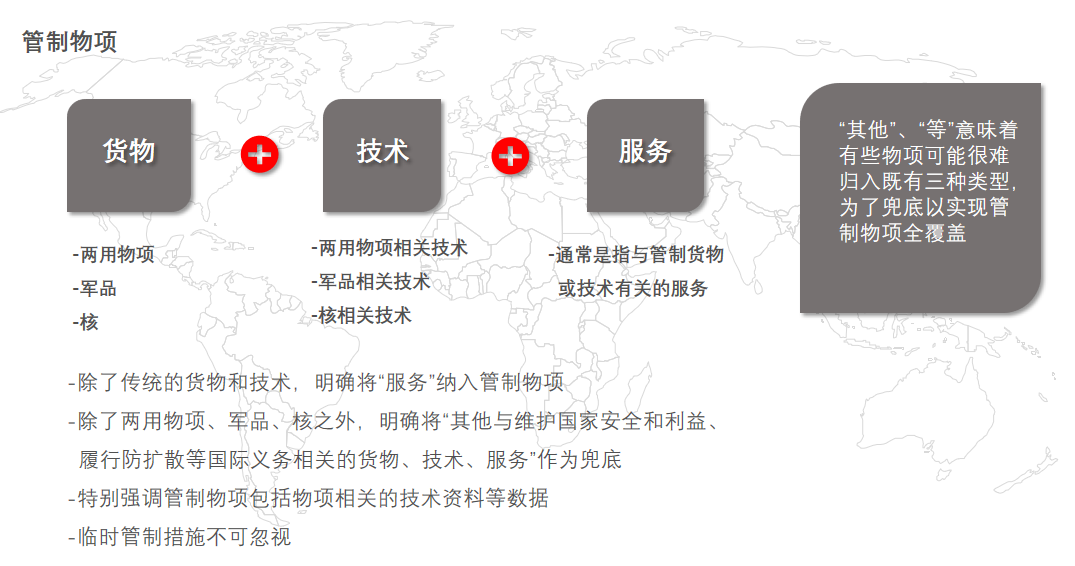 中国反制措施(图7)