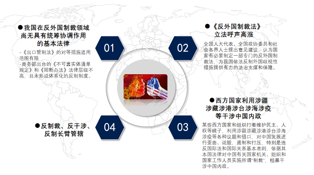 中国反制措施(图10)